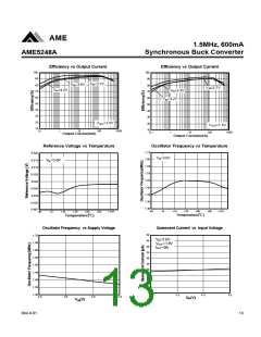 浏览型号AME5248A的Datasheet PDF文件第13页