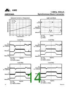 浏览型号AME5248A的Datasheet PDF文件第14页