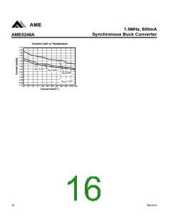 浏览型号AME5248A的Datasheet PDF文件第16页