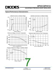 浏览型号AP431的Datasheet PDF文件第7页
