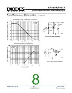 浏览型号AP431的Datasheet PDF文件第8页