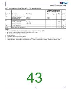 浏览型号APA075-FLGB的Datasheet PDF文件第43页