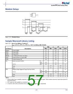 浏览型号APA075-FLGB的Datasheet PDF文件第57页