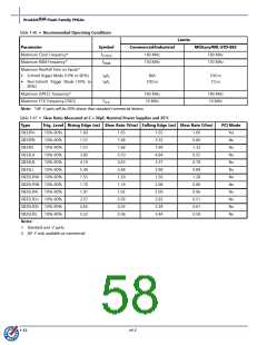 浏览型号APA075-FLGB的Datasheet PDF文件第58页