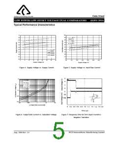浏览型号AS393P-E1的Datasheet PDF文件第5页