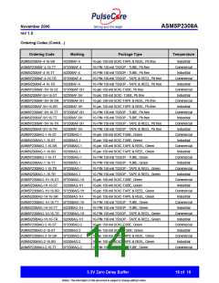 浏览型号ASM5P2308AF-2-16-ST的Datasheet PDF文件第14页