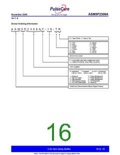 浏览型号ASM5P2308AF-2-16-ST的Datasheet PDF文件第16页