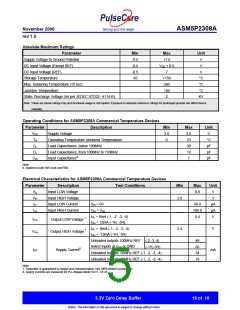 浏览型号ASM5P2308AF-2-16-ST的Datasheet PDF文件第5页