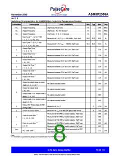 浏览型号ASM5P2308AF-2-16-ST的Datasheet PDF文件第8页