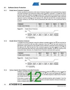 浏览型号AT45DB161D-TU的Datasheet PDF文件第12页