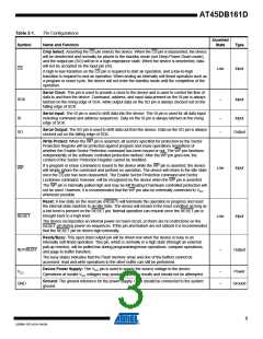 浏览型号AT45DB161D_09的Datasheet PDF文件第3页