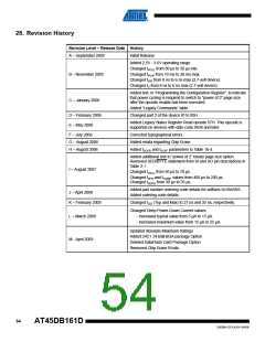 浏览型号AT45DB161D_09的Datasheet PDF文件第54页