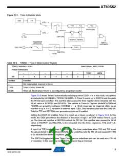 浏览型号AT89S52-33AU的Datasheet PDF文件第13页