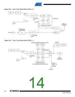 浏览型号AT89S52-33AU的Datasheet PDF文件第14页