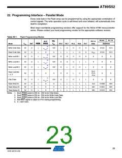 浏览型号AT89S52-33AU的Datasheet PDF文件第23页