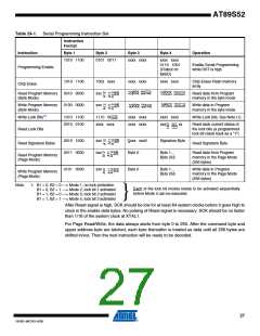 浏览型号AT89S52-33AU的Datasheet PDF文件第27页