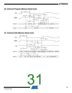 浏览型号AT89S52-33AU的Datasheet PDF文件第31页