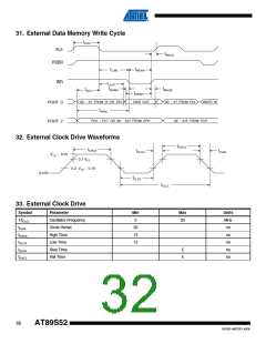 浏览型号AT89S52-33AU的Datasheet PDF文件第32页