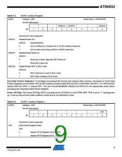 浏览型号AT89S52-33AU的Datasheet PDF文件第9页