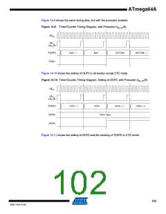 浏览型号ATMEGA64A-AU的Datasheet PDF文件第102页