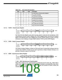 浏览型号ATMEGA64A-AU的Datasheet PDF文件第108页