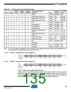 浏览型号ATMEGA64A-AU的Datasheet PDF文件第135页