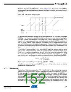 浏览型号ATMEGA64A-AU的Datasheet PDF文件第152页