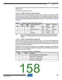 浏览型号ATMEGA64A-AU的Datasheet PDF文件第158页