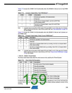 浏览型号ATMEGA64A-AU的Datasheet PDF文件第159页