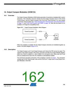 浏览型号ATMEGA64A-AU的Datasheet PDF文件第162页