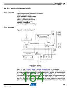浏览型号ATMEGA64A-AU的Datasheet PDF文件第164页