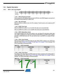 浏览型号ATMEGA64A-AU的Datasheet PDF文件第171页