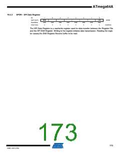 浏览型号ATMEGA64A-AU的Datasheet PDF文件第173页
