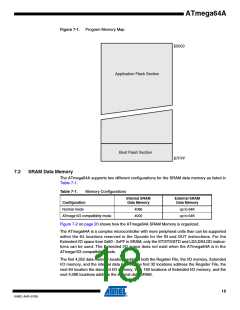 浏览型号ATMEGA64A-AU的Datasheet PDF文件第18页