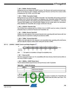 浏览型号ATMEGA64A-AU的Datasheet PDF文件第198页