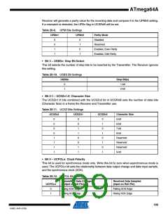 浏览型号ATMEGA64A-AU的Datasheet PDF文件第199页