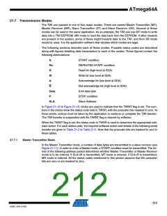 浏览型号ATMEGA64A-AU的Datasheet PDF文件第212页