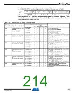 浏览型号ATMEGA64A-AU的Datasheet PDF文件第214页