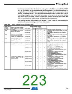 浏览型号ATMEGA64A-AU的Datasheet PDF文件第223页