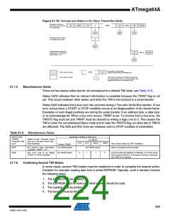 浏览型号ATMEGA64A-AU的Datasheet PDF文件第224页