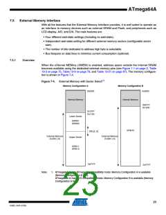 浏览型号ATMEGA64A-AU的Datasheet PDF文件第23页