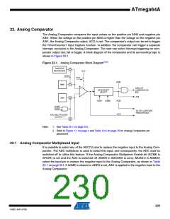 浏览型号ATMEGA64A-AU的Datasheet PDF文件第230页