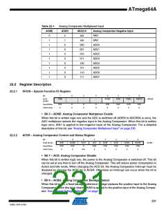 浏览型号ATMEGA64A-AU的Datasheet PDF文件第231页