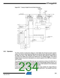 浏览型号ATMEGA64A-AU的Datasheet PDF文件第234页
