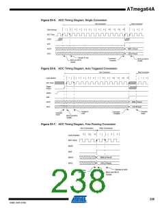 浏览型号ATMEGA64A-AU的Datasheet PDF文件第238页