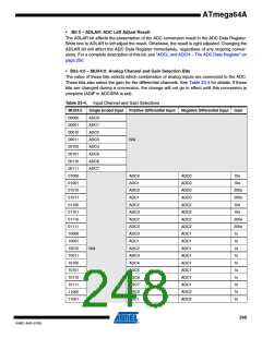 浏览型号ATMEGA64A-AU的Datasheet PDF文件第248页