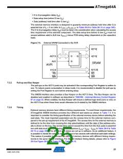 浏览型号ATMEGA64A-AU的Datasheet PDF文件第25页
