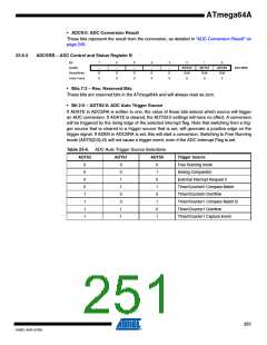 浏览型号ATMEGA64A-AU的Datasheet PDF文件第251页
