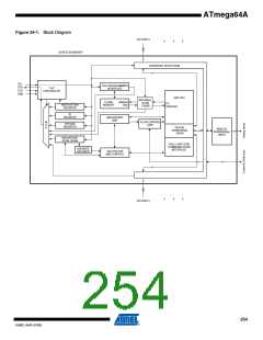 浏览型号ATMEGA64A-AU的Datasheet PDF文件第254页