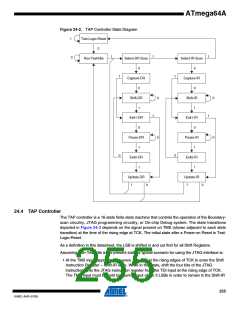 浏览型号ATMEGA64A-AU的Datasheet PDF文件第255页